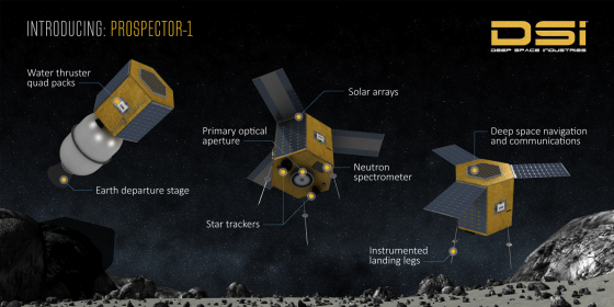 Asteroid Mining