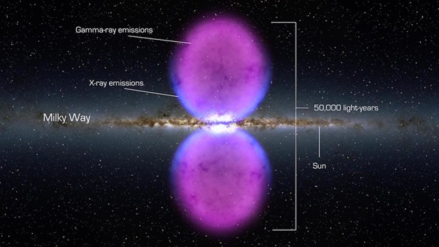 scientist bubbles milky way galaxy