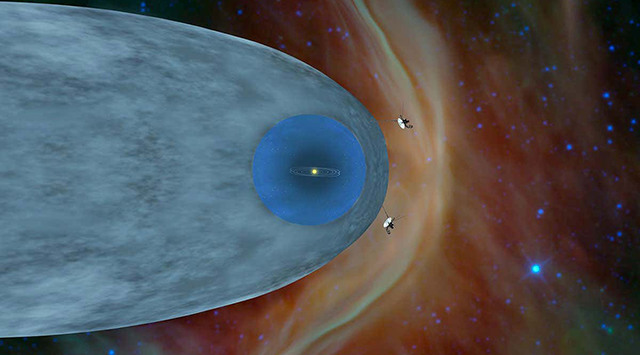 voyager 2 interstellar space data