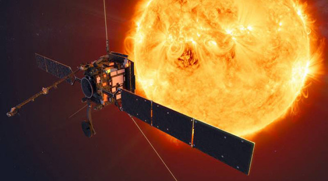 china solar probe