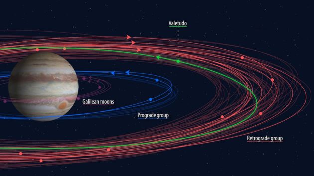 jupiter new moon